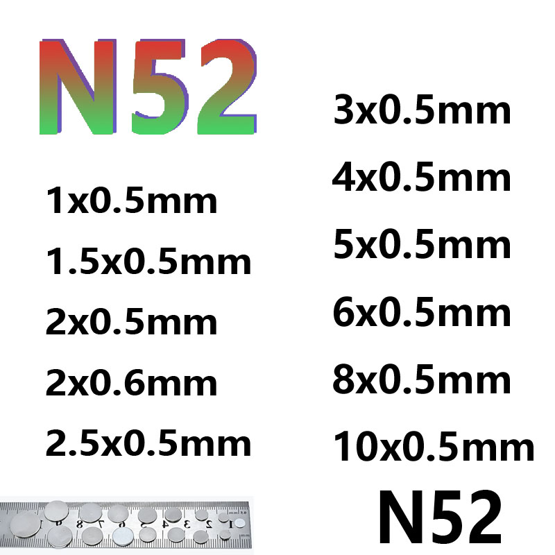 N52 1x0.5 1.5x0.5 2x0.5 2x0.6  - Office Technologies avis et prix
