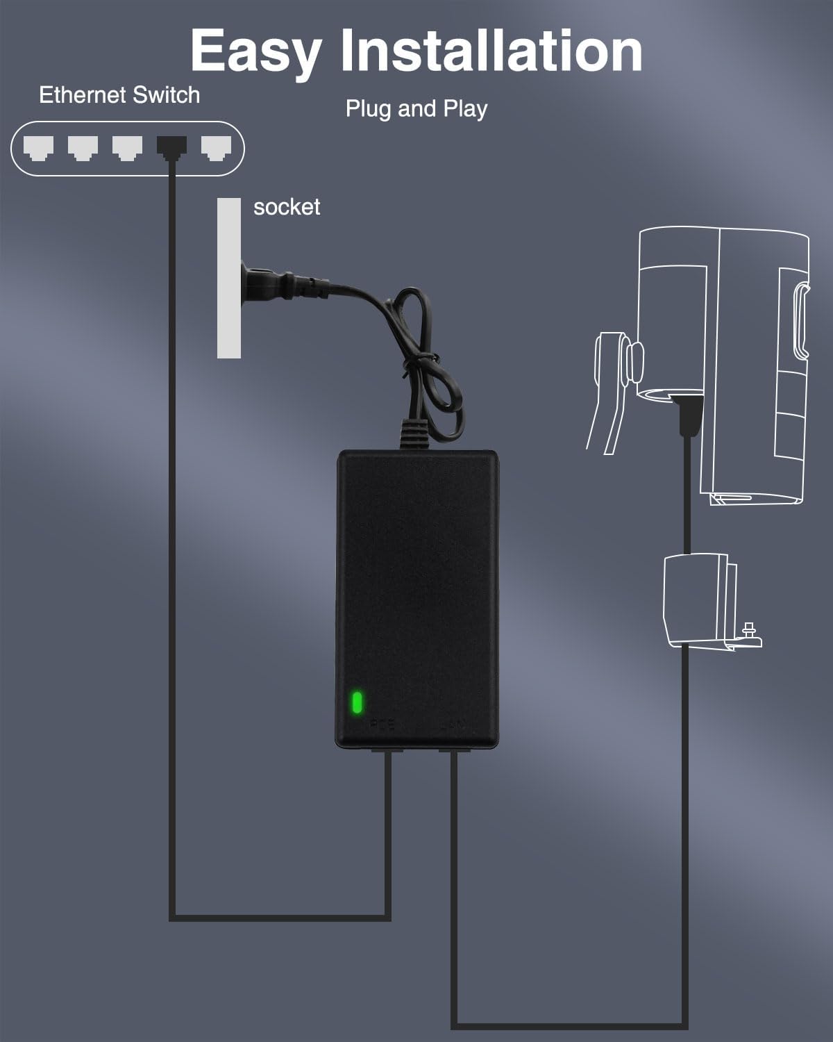 Adaptateur d'alimentation Giga - Power Over Ethernet avis et prix